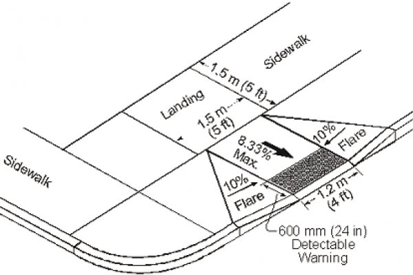 Kra38.gl