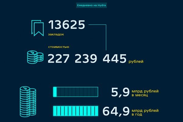 Восстановить доступ к кракену